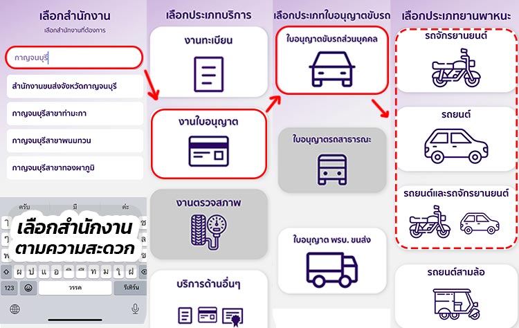 รถมือสอง กาญจนบุรี