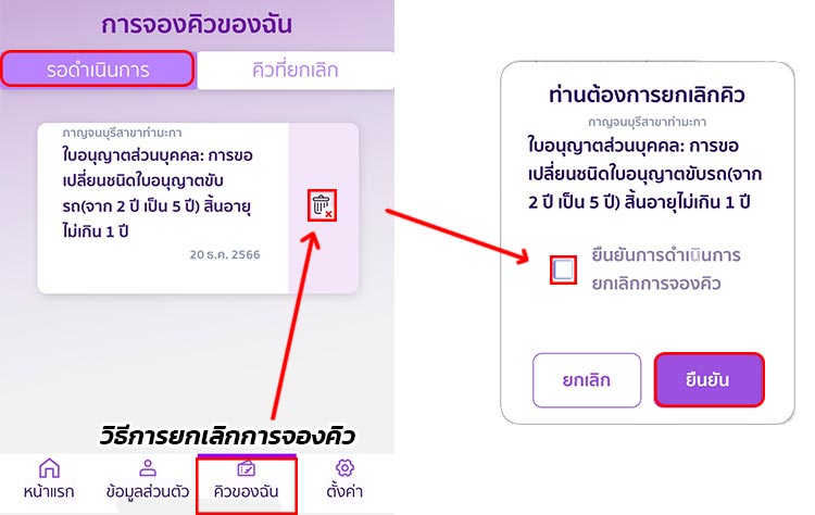 รถมือสอง กาญจนบุรี