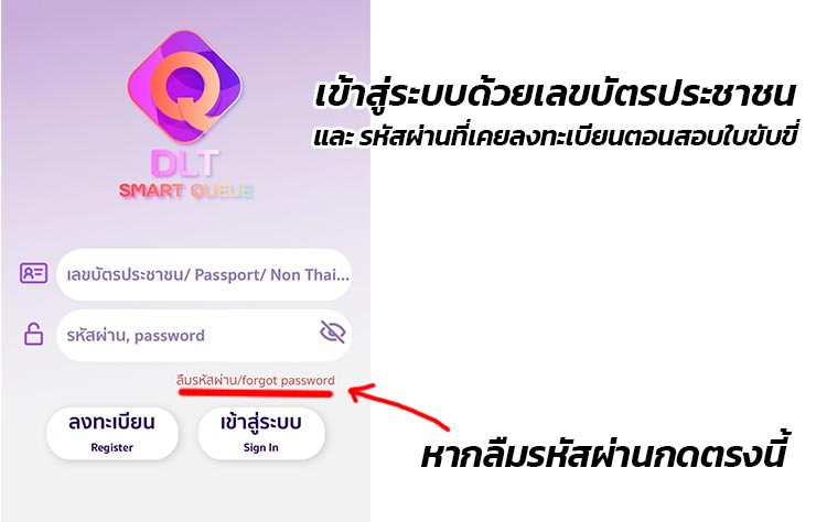 รถมือสอง กาญจนบุรี