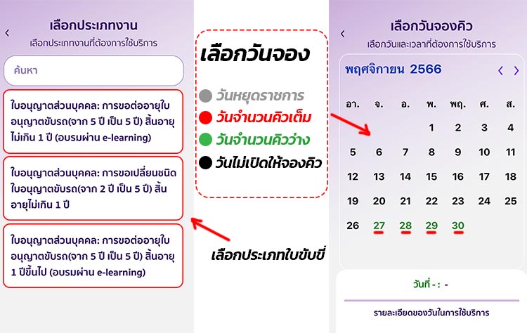รถมือสอง กาญจนบุรี