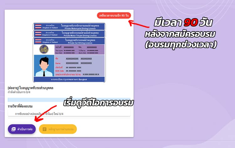 โตโยต้า ชัวร์ รถมือสอง กาญจนบุรี